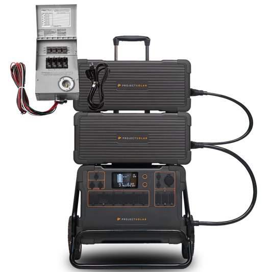 Home Backup Kit