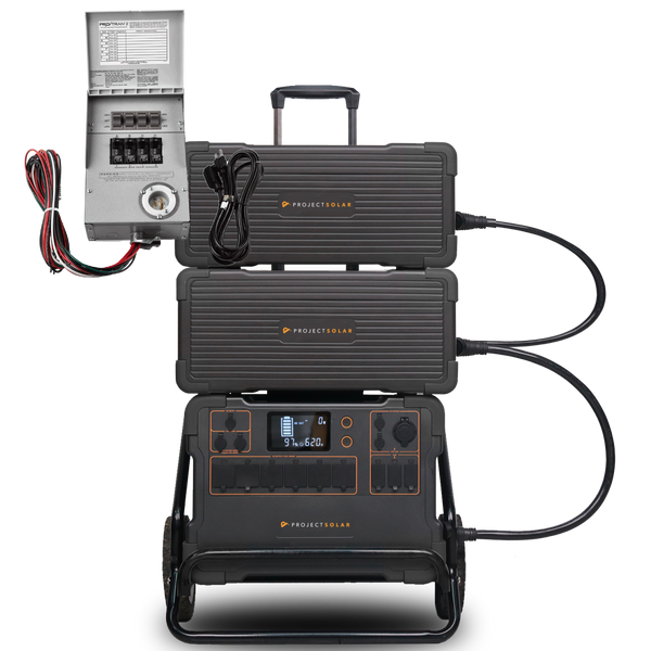 Home Backup Kit – Project Solar